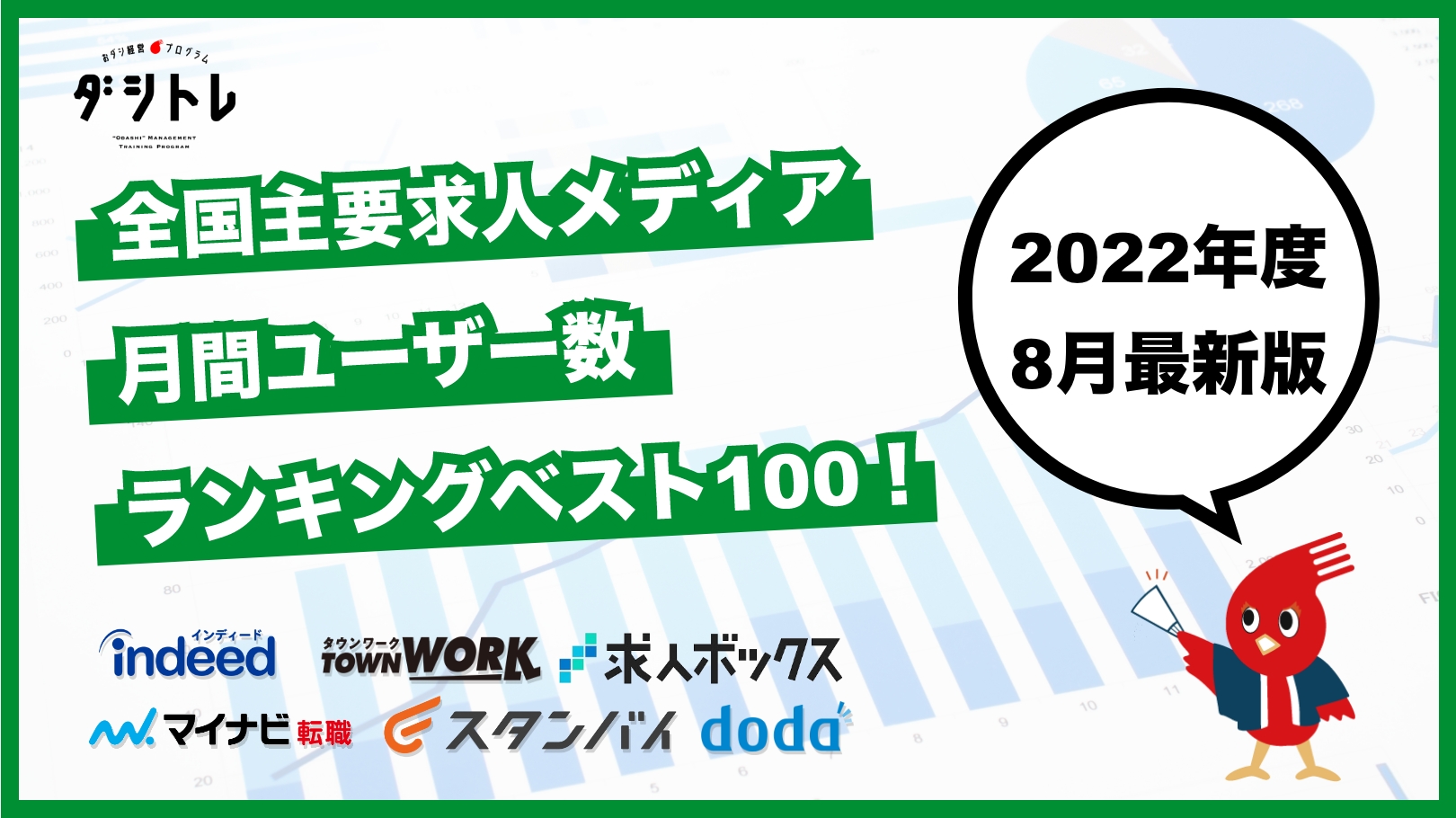 22年8月最新版 全国主要求人メディア月間ユーザー数ランキングベスト100 ダシトレ